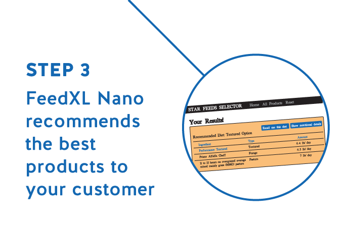 FeedXL Nano - Step 3